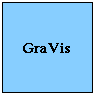 [GraVis]